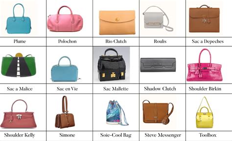 hermes name bags